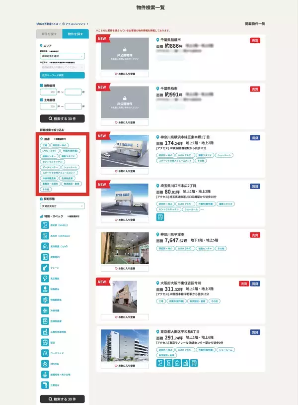 「特殊用途の事業用不動産、「探している案件」と「物件」をつなぐマッチングプラットフォーム「B2B不動産＋」を9月3日開設」の画像