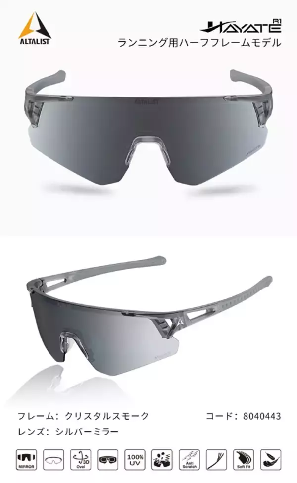「NCD株式会社、サイクリスト向けアイウェアブランドALTALIST　　ランナー向け新モデル販売開始のお知らせ」の画像
