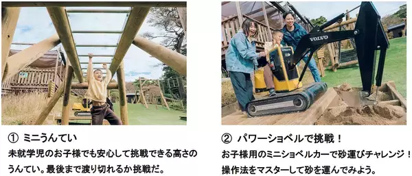 「2026年3月20日（金・祝）六甲山アスレチックパークGREENIA未就学児アスレチック『チビドランド』オープン＆バラエティアスレチック『ヤッホイ』リニューアルの詳細情報を公開！」の画像