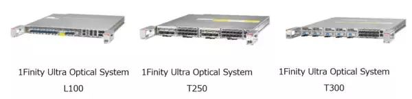 「IOWN(R) APNと60GHz帯無線LANにより、コンビナートの高度化を支える大容量・低遅延通信環境を実証」の画像