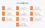 「【新サービス】就労継続支援事業所の現場課題をAIで解決する「タスケテAI」をリリース」の画像1