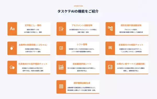 【新サービス】就労継続支援事業所の現場課題をAIで解決する「タスケテAI」をリリース