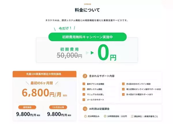 「【新サービス】就労継続支援事業所の現場課題をAIで解決する「タスケテAI」をリリース」の画像