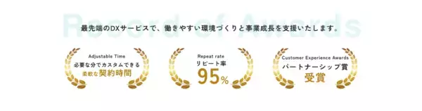 「中小企業で増える“DX導入倒れ”に対応　実務代行型DX支援「スマレディDX」提供開始」の画像