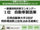 「「第2回中国日系企業の特許保有数ランキング」を発表」の画像1