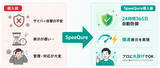 「「社内にエンジニアがいない」中小企業のWebサイトを守る　DNS設定変更だけで導入できるセキュリティ＆高速化サービス「SpeeQure」が月額1万円から登場」の画像4