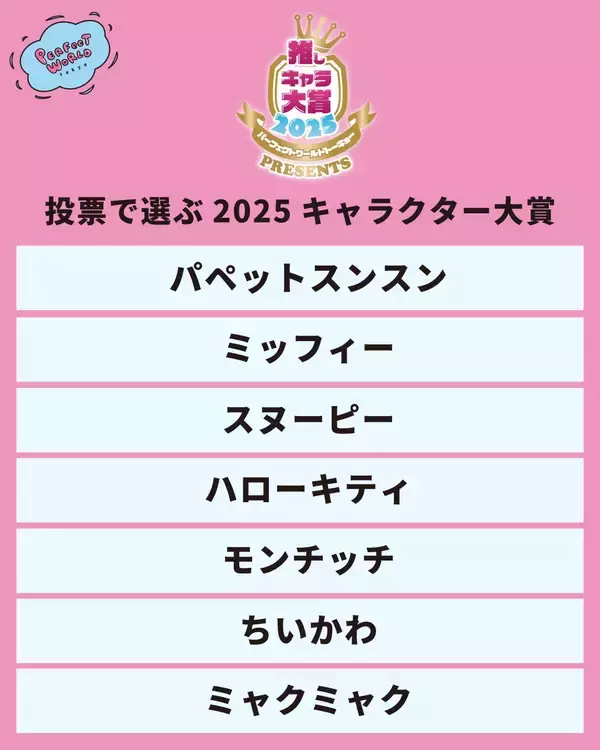 「結果発表！パーフェクトワールドトーキョー的、《推しキャラ大賞2025》！」の画像