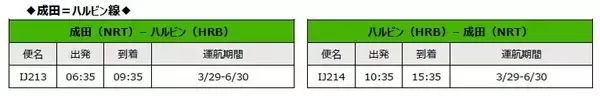 「スプリング・ジャパン　2026年度夏ダイヤの販売開始について」の画像