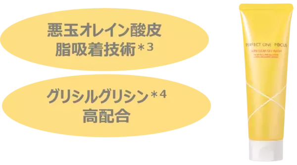 「バームシリーズ累計600万個＊1突破したパーフェクトワンフォーカスより待望のジェル洗顔で“悪玉皮脂”を吸着！スキンクリアジェルウォッシュ　2026年6月1日先行発売(本発売7月1日)」の画像