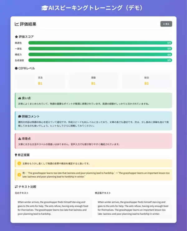 「2026年4月スタート eステーション「AI英語スピーキング」～全国 6,000人が事前モニタリング中！～」の画像