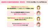 「ママスタセレクトが「自転車の青切符」700人超に調査　「車道走行が怖い」「子どもの違反が心配」と不安の声【ママスタアンケート】」の画像2