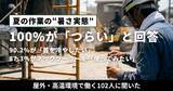 「【屋外・高温環境で働く102人に聞いた】夏の作業の“暑さ実態”──今回の調査対象者の100.0%が「つらい」と回答。90.2%が「首を冷やしたい」、87.3%がネッククーラーを「使ってみたい」」の画像1