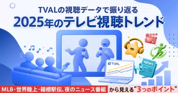 「TVAL」の視聴データで振り返る、2025年のテレビ視聴トレンド