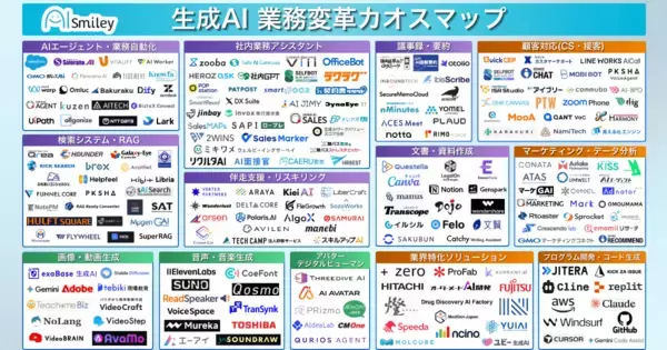 「アイスマイリー、5/20（水）から3日間「AI World 2026 春 大阪」に出展　ブース予約でAmazonギフト1,500円分プレゼント！」の画像
