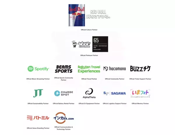 世界最大級のダンス＆パフォーマンス複合フェスティバル「SHIROFES.2026」を弘前公園にて11回目の開催！！──音楽とダンスに溢れ、多幸感に包まれる3日間