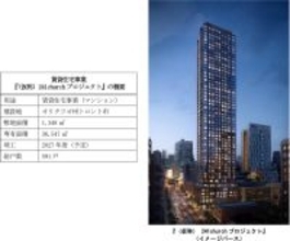 当社初のカナダにおける賃貸マンション開発事業『（仮称）241churchプロジェクト』に参画します～53階建て総戸数591戸の高層賃貸マンションを建設します～