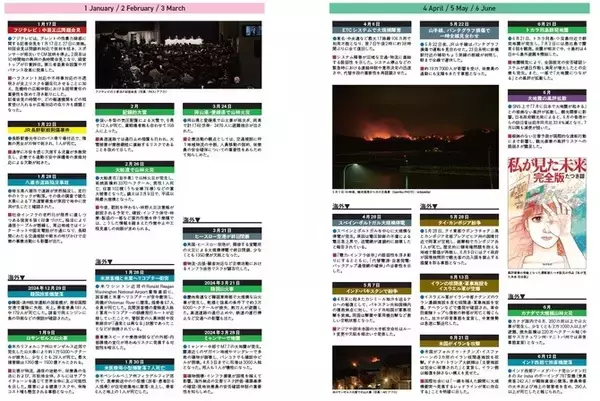 「企業のBCP・リスクマネジメント・危機管理担当者の必読書『危機管理白書2026』いよいよ発刊」の画像