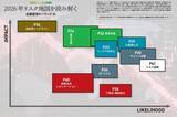 「企業のBCP・リスクマネジメント・危機管理担当者の必読書『危機管理白書2026』いよいよ発刊」の画像4