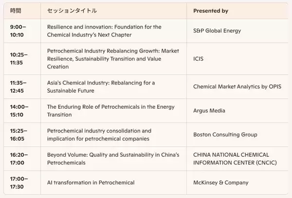 「アジア石油化学工業会議（APIC 2026）公式プログラムを公開」の画像
