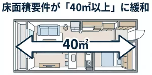 「【2026年改正】住宅ローン控除、中古住宅も「13年」の時代へ。後悔しないための新基準｜property technologies」の画像
