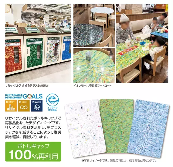 「「捨てるキャップ」が資源にペットボトルキャップ1.42億個を再資源化、バージンプラスチック約285トン削減」の画像