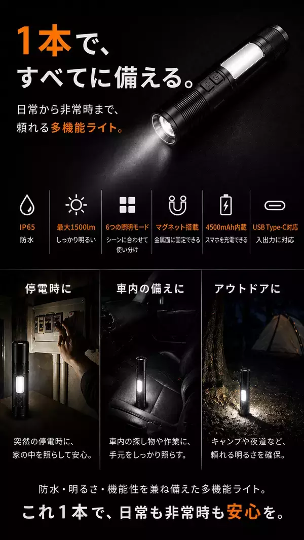 「200gに5機能 海外発の多機能防災ライト「TUNENGE T7」5月7日Makuake日本初上陸」の画像