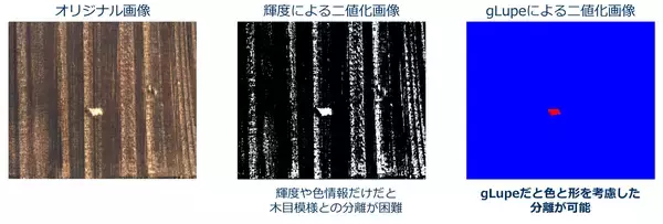 「『1枚で学習できるAI』外観検査gLupe開発キット(SDK)　Intel CPUのみでの動作に対応し、導入環境の制約を大幅緩和」の画像