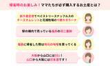 「ママスタセレクトが調査「実家・義実家に帰省したら自宅に買って帰るお土産や特産品は？」地域色豊かな人気土産が判明　【ママスタアンケート】」の画像2