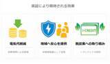 「【1社限定】BESSソーラー蓄電システム導入モニター企業を募集（100kW/200kWhモデル）」の画像2