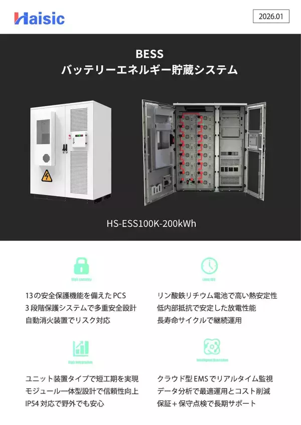 「【1社限定】BESSソーラー蓄電システム導入モニター企業を募集（100kW/200kWhモデル）」の画像