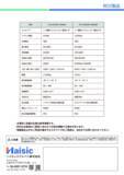 「【1社限定】BESSソーラー蓄電システム導入モニター企業を募集（100kW/200kWhモデル）」の画像4