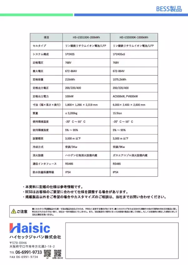 「【1社限定】BESSソーラー蓄電システム導入モニター企業を募集（100kW/200kWhモデル）」の画像