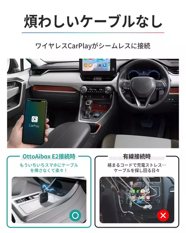 「楽天スーパーSALE限定　車載AI Box『OttoAibox E2』が期間限定特価15％OFF＋最大300％ポイント還元で販売　カーナビでYouTube・Netflixが楽しめる人気モデル」の画像