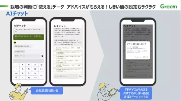 「愛媛県のかんきつ栽培で収量1.3倍を達成～e-kakashi Naviをリニューアルしプロジェクトの成果である農業用LLMと土壌水分AI予測機能を提供開始～」の画像