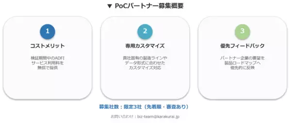 「ADFI、AIによる「外観検査結果の自動分析機能」の開発に伴い、歩留まり改善を共に推進するPoCパートナー企業を限定3社募集」の画像