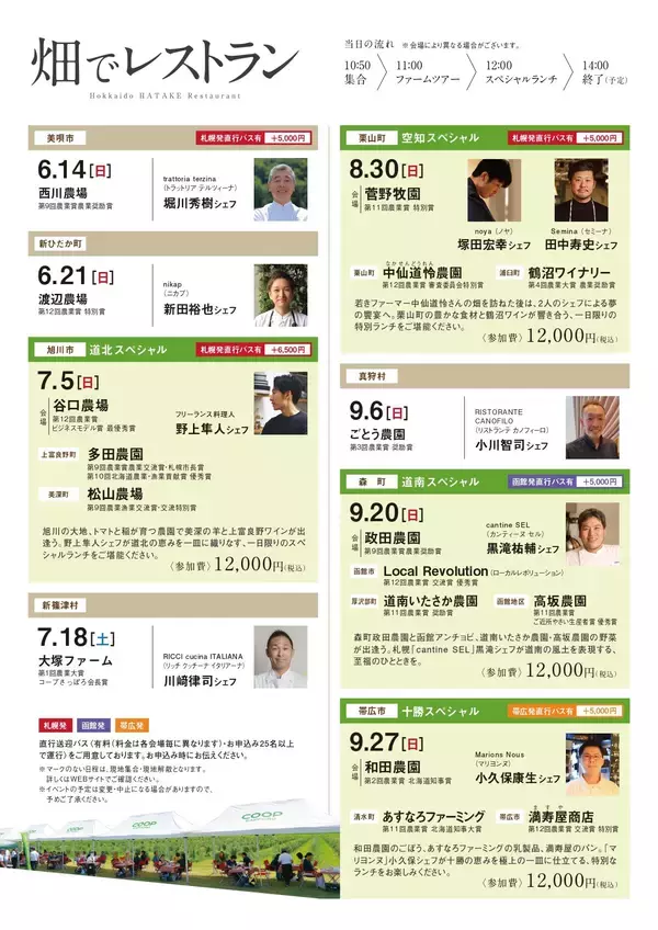 「「畑でレストラン2026」開催・申込み開始のお知らせ」の画像