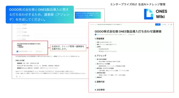 「プロジェクト管理とナレッジ管理に蓄積された情報の横断活用を実現する生成AI機能「ONESアシスタント」をリリース」の画像