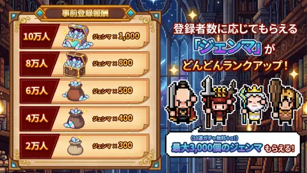 「平成レトロ！カジュアルやるならSEVENグループ　二刀流タワーディフェンスRPG『ドット戦記』本日6月15日(月)事前登録開始！」の画像