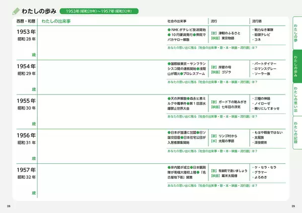 「高齢者医療の第一人者・和田秀樹先生が監修　自分史をつくりながら豊かな老後が設計できる『人生ノート』発売」の画像