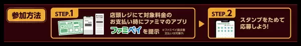 「「宝塚歌劇 星組 貸切公演」に抽選で2,315名さまをご招待！演目は「興行収入20億円超えのインド映画『RRR』を舞台化」した話題作！通販代金・公共料金・税金などのお支払いに「ファミペイ」の提示で応募可能に」の画像