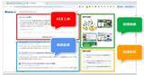 「サテライトオフィス、「サテライトAI・サイト内検索AI」の提供を開始  /   自社ホームページにAI機能を搭載した検索窓を設置可能」の画像2