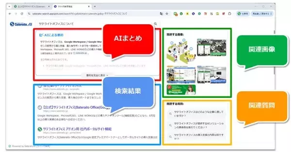 「サテライトオフィス、「サテライトAI・サイト内検索AI」の提供を開始  /   自社ホームページにAI機能を搭載した検索窓を設置可能」の画像