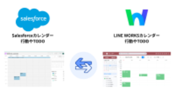 SalesforceとLINE WORKSカレンダーを自動双方向同期｜行動予定・TODO・商談タスクをまとめて連携する最新DXソリューション