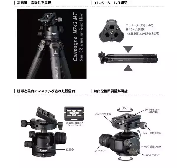 「60年以上の歴史を誇る三脚ブランドVelbon（ベルボン）より、ハクバ創立70周年を記念したプレミアムカーボン三脚を新発売！」の画像