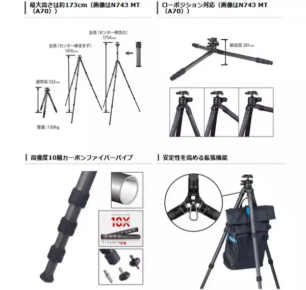 「60年以上の歴史を誇る三脚ブランドVelbon（ベルボン）より、ハクバ創立70周年を記念したプレミアムカーボン三脚を新発売！」の画像