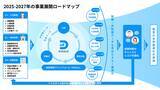 「DIGGLE株式会社が新プロダクト「DIGGLE設備投資管理」をローンチ──投資額・減価償却費をタイムリーに可視化し、投資判断を迅速化」の画像2