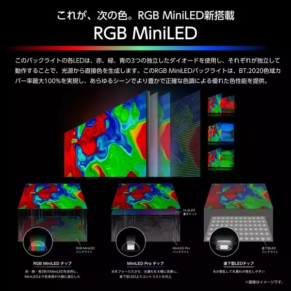 「世界初RGB MiniLEDを実用化したハイセンスより*1　RGB MiniLED液晶搭載「RGB UXSシリーズ」を5月下旬から発売」の画像