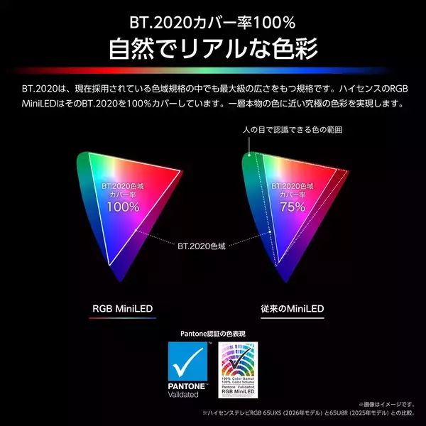 「世界初RGB MiniLEDを実用化したハイセンスより*1　RGB MiniLED液晶搭載「RGB UXSシリーズ」を5月下旬から発売」の画像