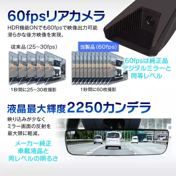 「MAXWINから純正品レベルの品質と性能を持つ前後ドライブレコーダー機能付きデジタルルームミラーMDR-PRO1-Sが登場」の画像
