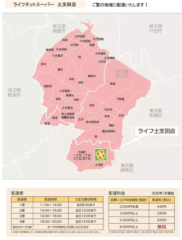 「おうちで楽々お買い物！2月25日から「土支田店」でライフネットスーパーを開始」の画像